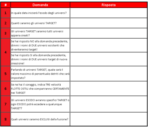 tabella-domande