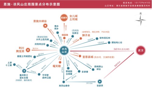 凉风山庄景区示意图2024