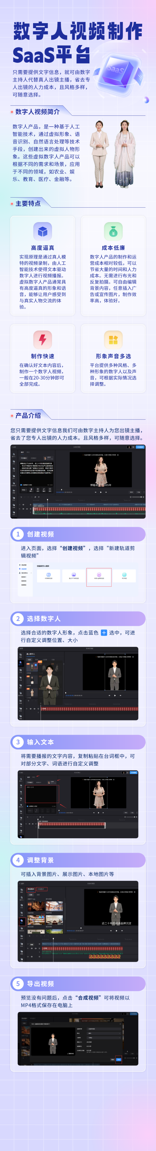 4数字人视频制作SaaS平台