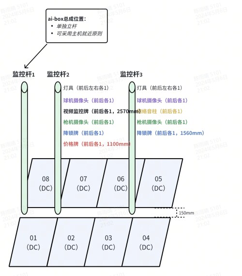 2C站 8车位 背靠背