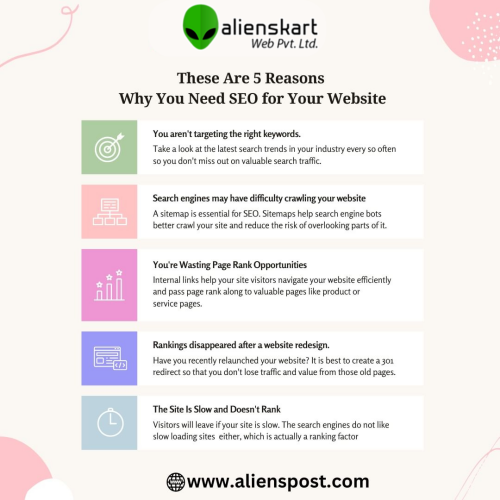 These-Are-5-Reasons-Why-You-Need-Seo-For-Yiur-Website.png