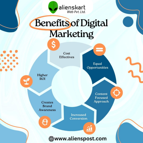 Benefits Of Digital Marketing

Alienskart Web Pvt Ltd is A leading AI-powered digital marketing 
agency that specializes in driving online success for businesses
across various industries.

https://aliensdizital.com/

#alienskartweb #aliendizital #digitalmarketingagency #webdeveloper
 #websitedesigner #onlinebusiness #branding #seo #smm #social