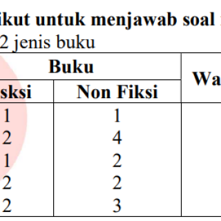 soal-22-23