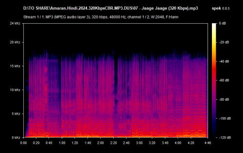 07---Jaage-Jaage-320-Kbps.mp3.png